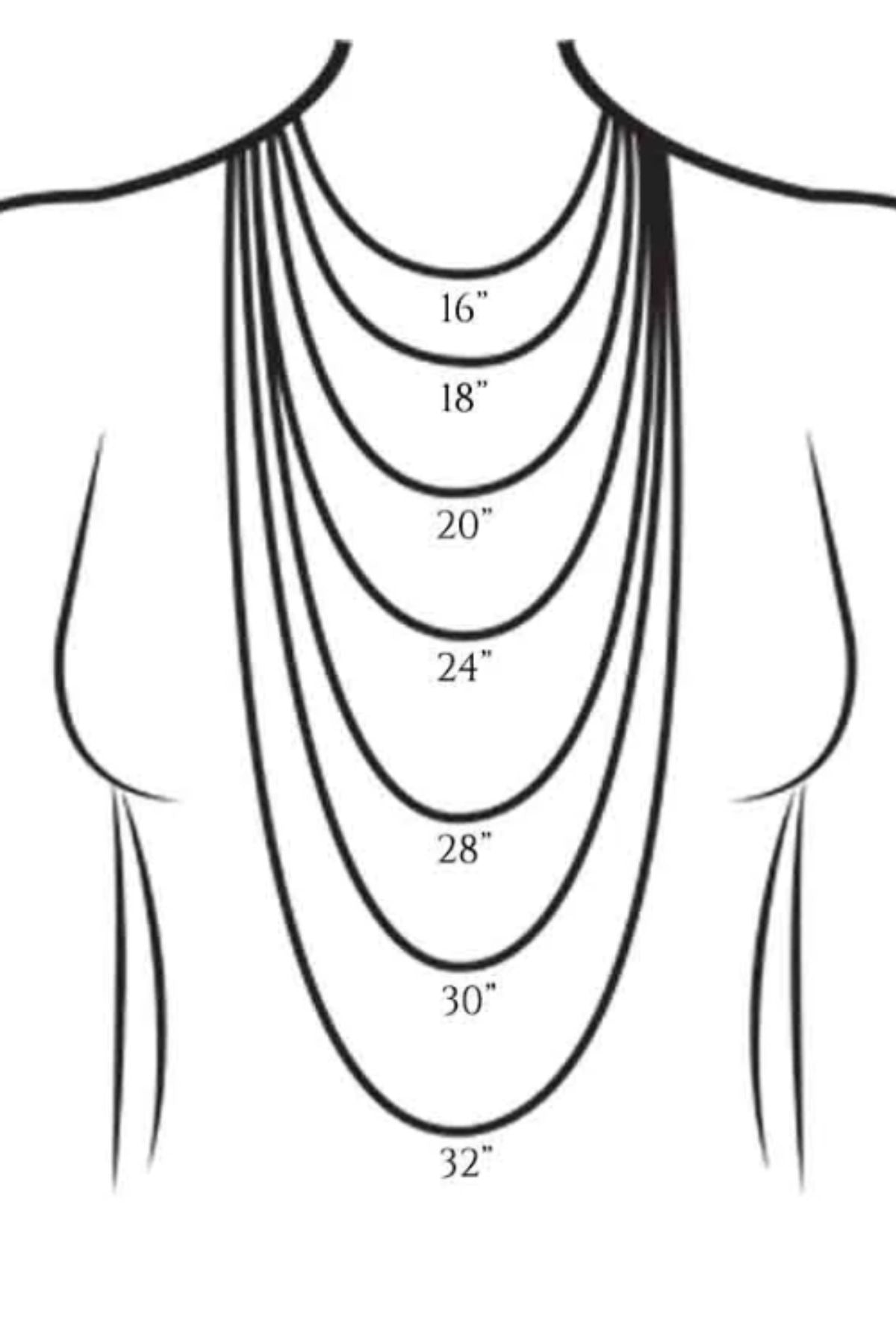 Catherine Chain